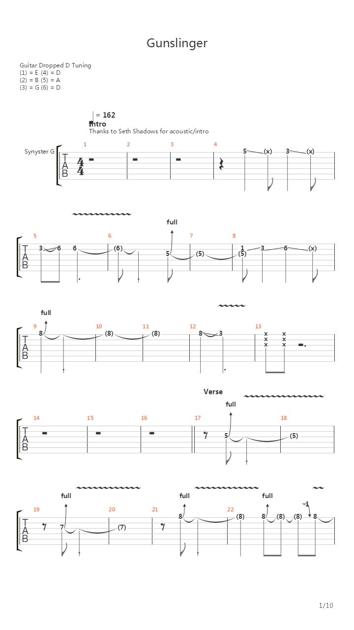 Gunslinger吉他谱