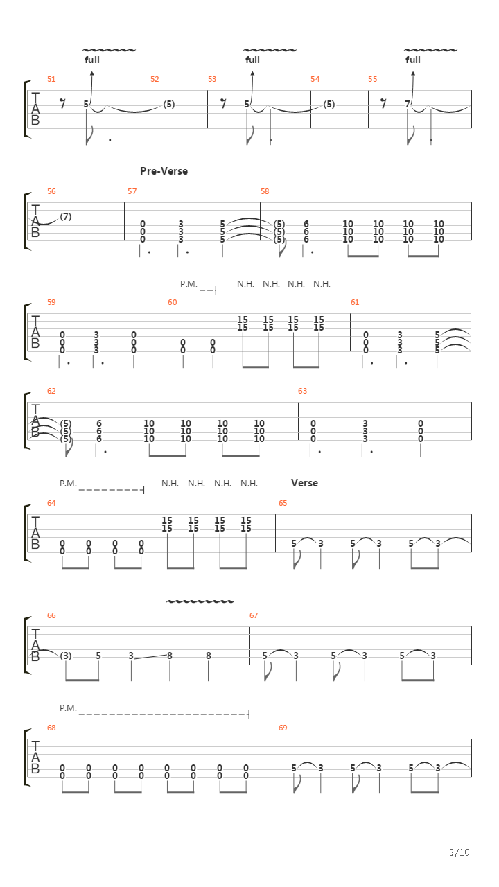 Gunslinger吉他谱