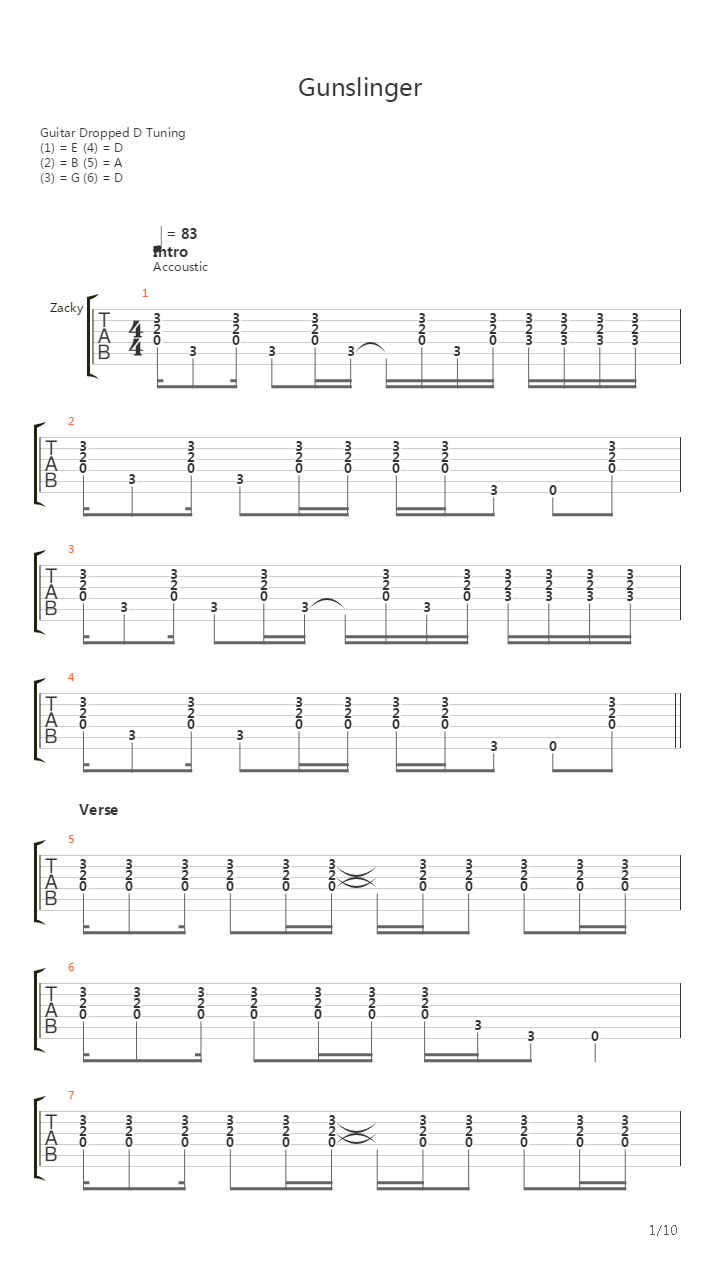 Gunslinger吉他谱