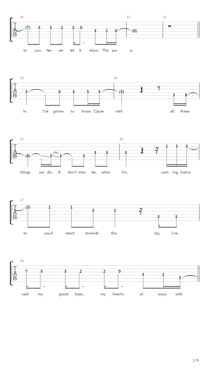 Gunslinger吉他谱