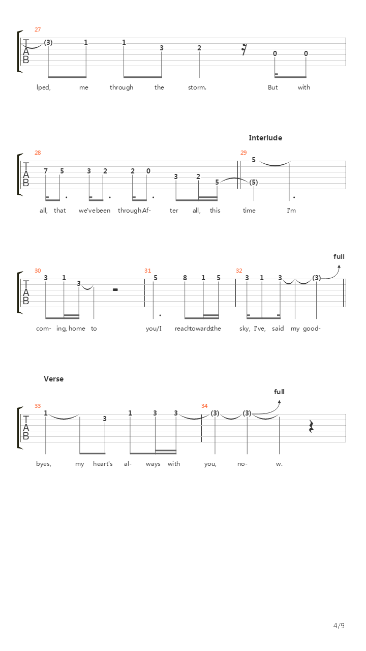 Gunslinger吉他谱