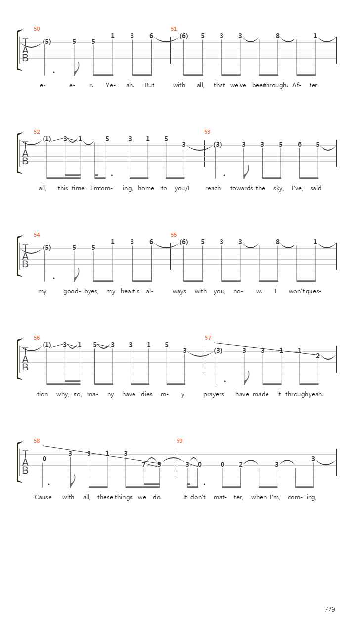 Gunslinger吉他谱