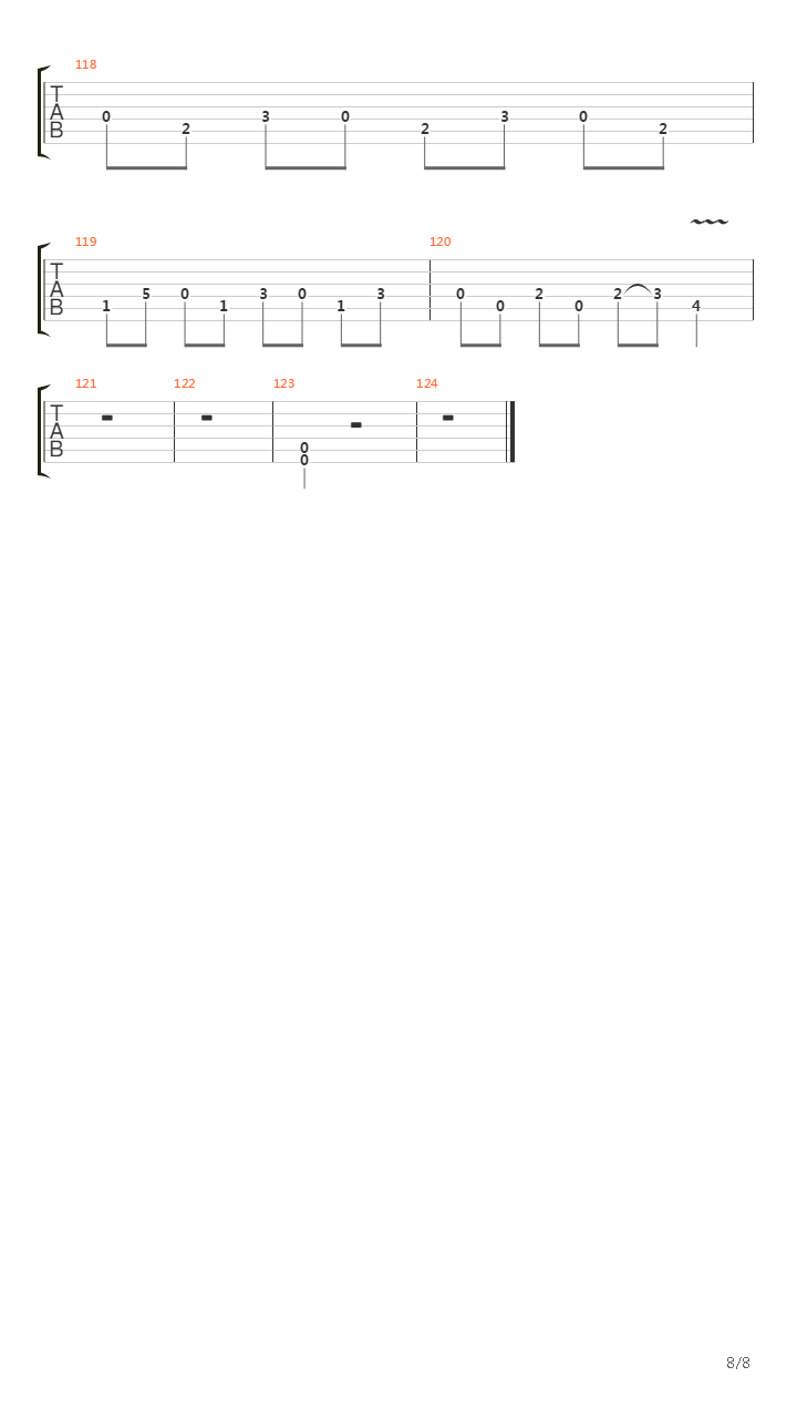 Heretic吉他谱