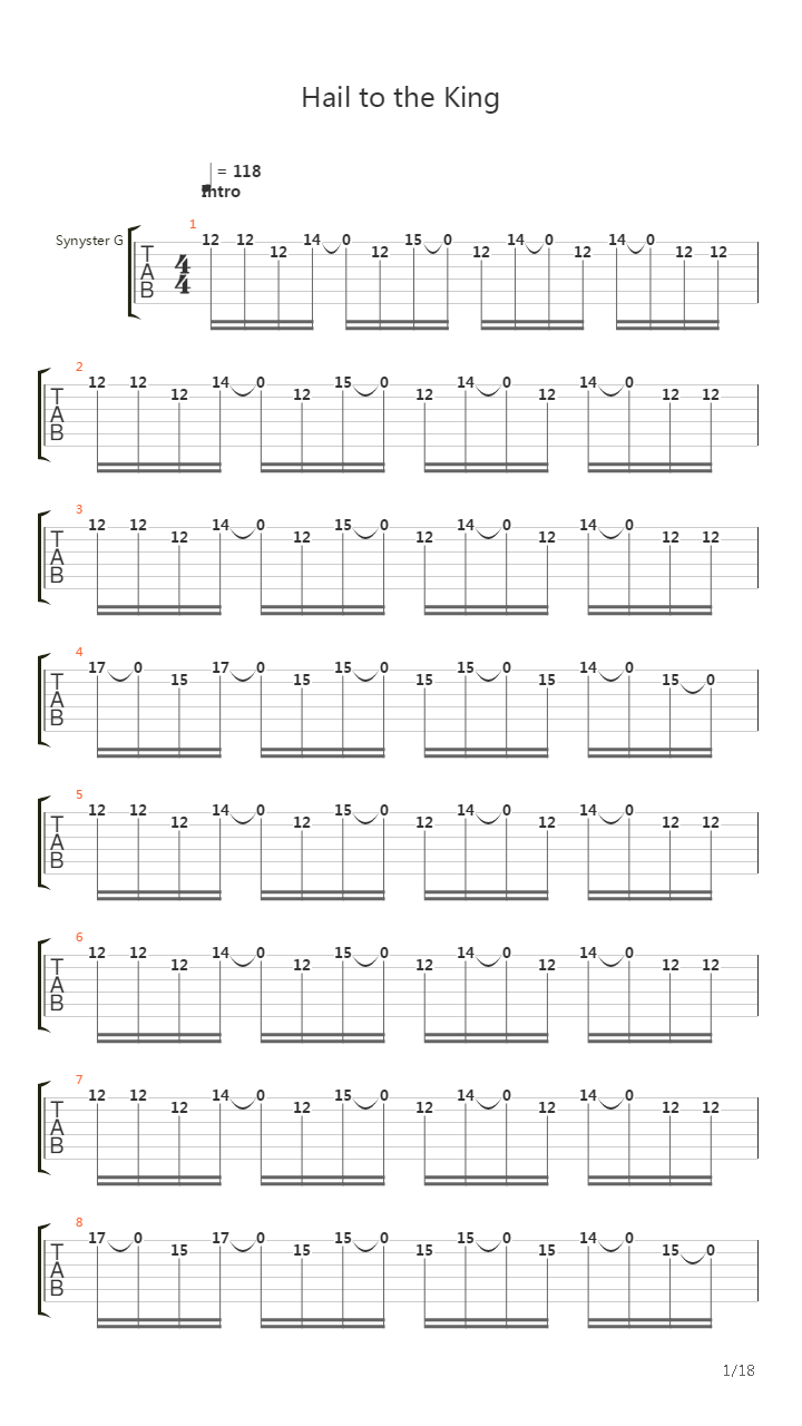 Hail To The King(12)吉他谱