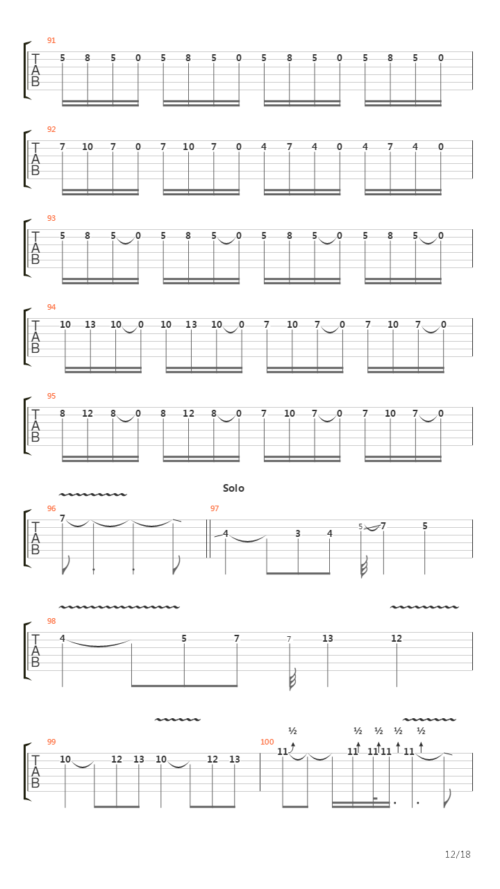 Hail To The King(12)吉他谱