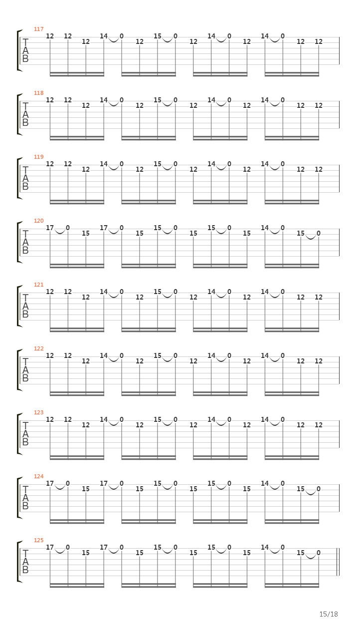 Hail To The King(12)吉他谱