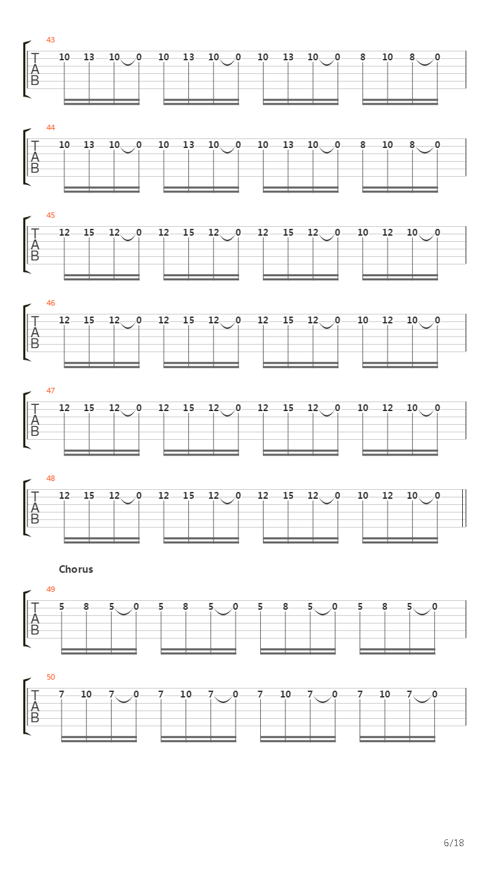 Hail To The King(12)吉他谱