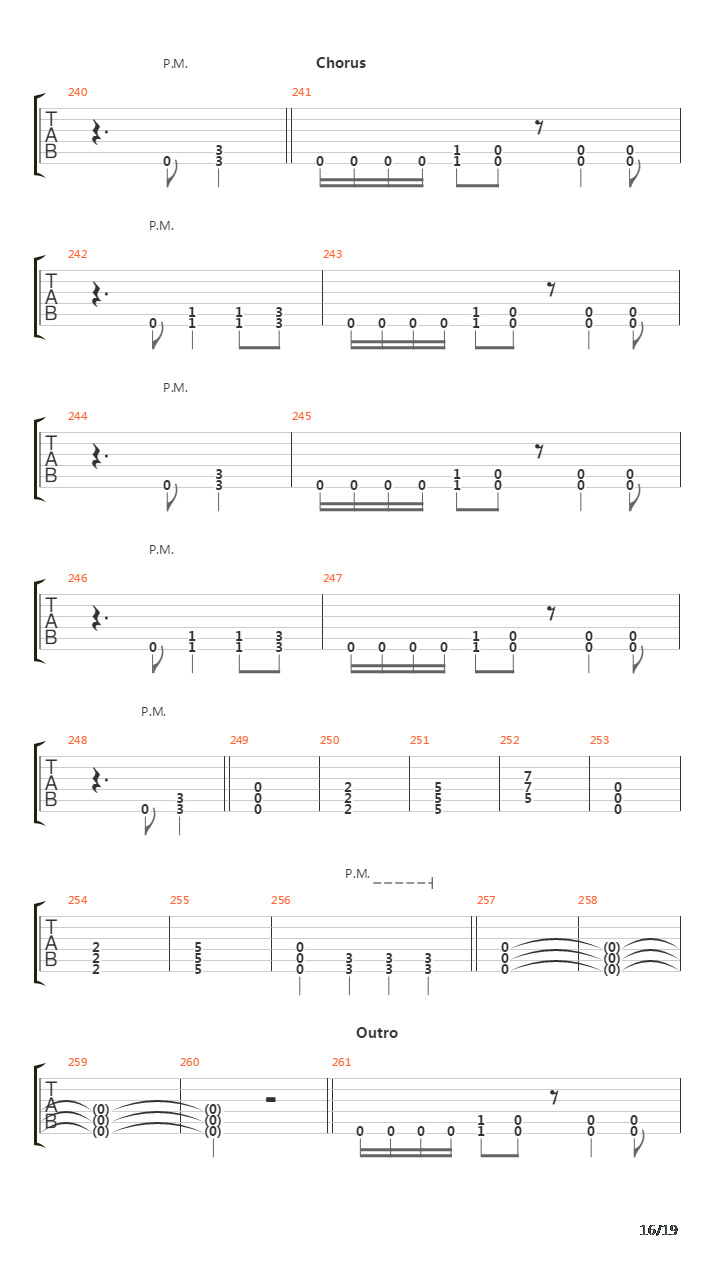 Not Ready To Die吉他谱