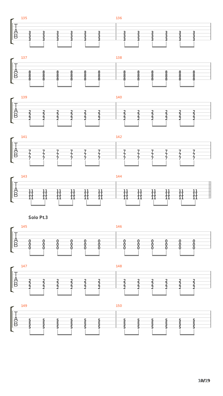 Not Ready To Die吉他谱