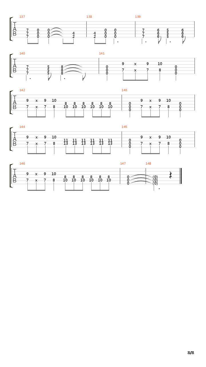 Requiem吉他谱