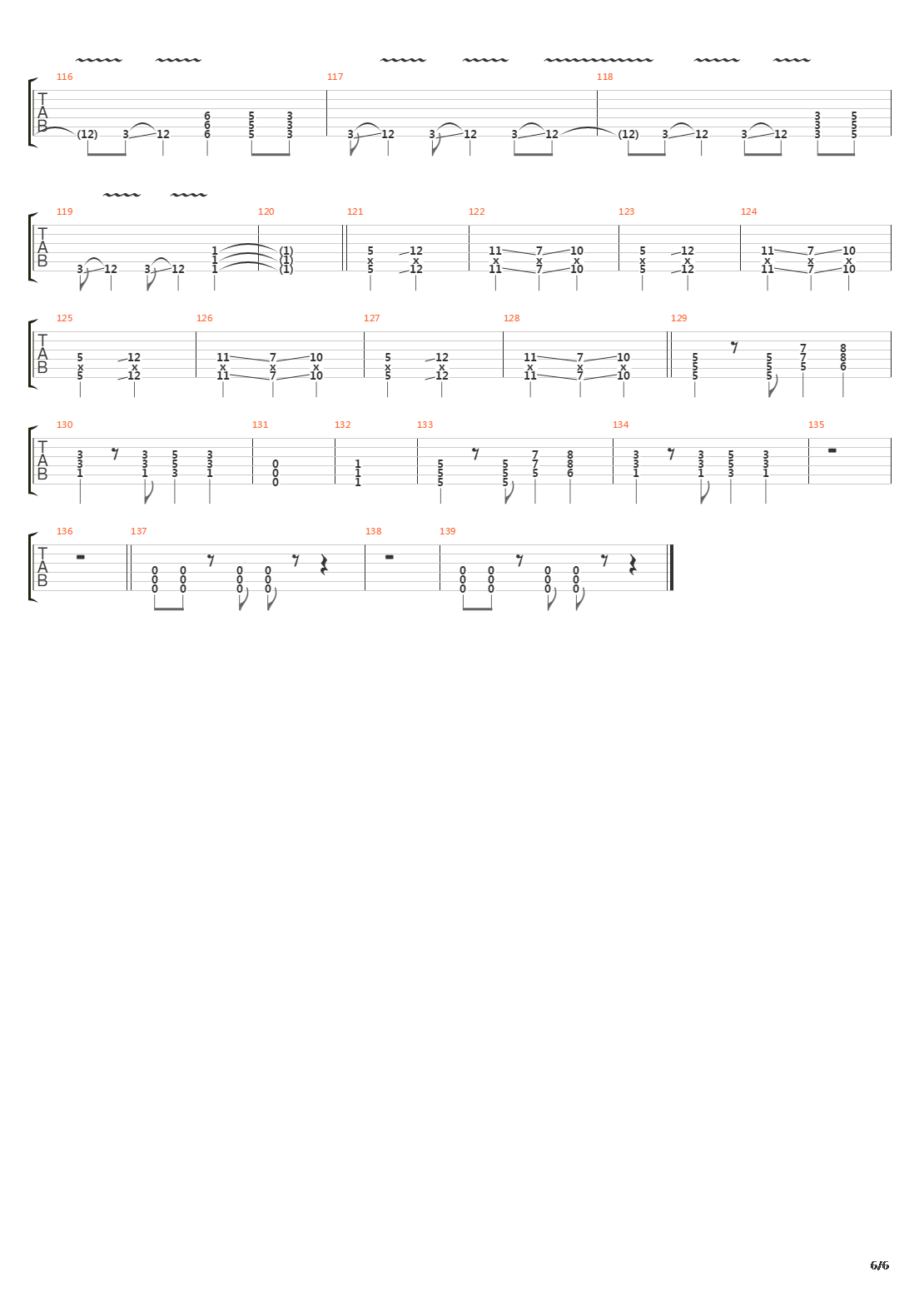 Scream吉他谱