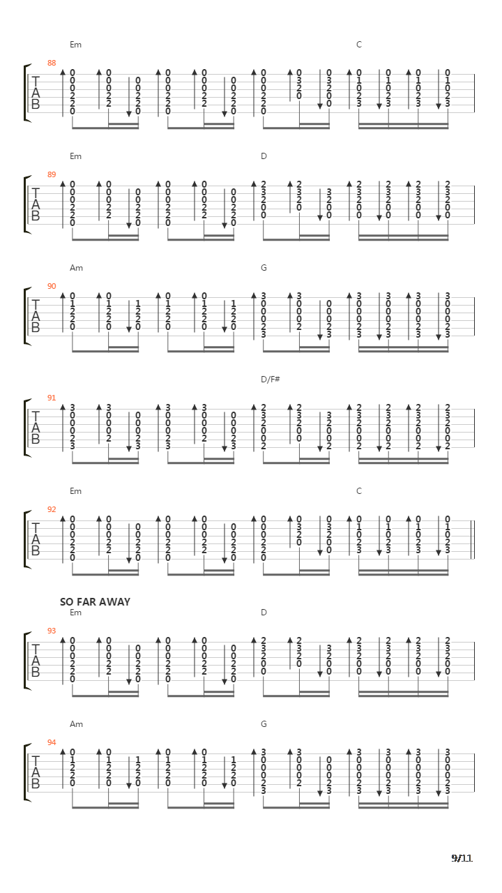 So Far Away吉他谱