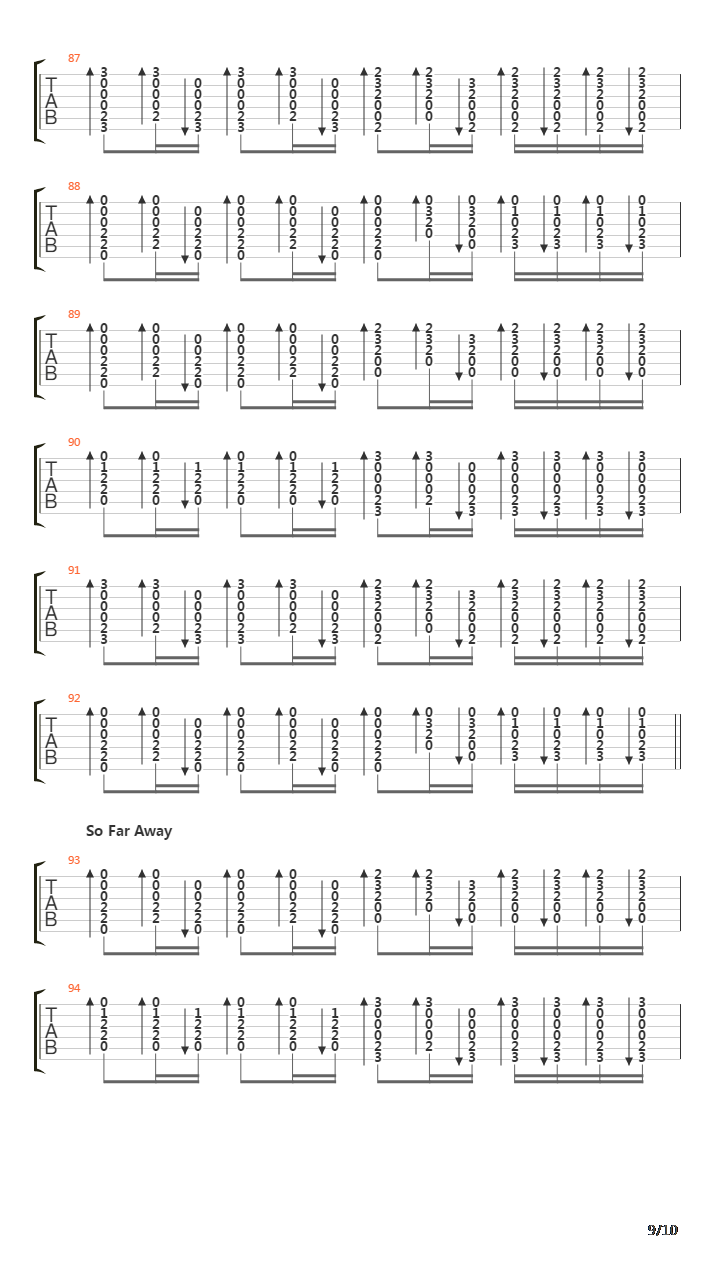 So Far Away吉他谱