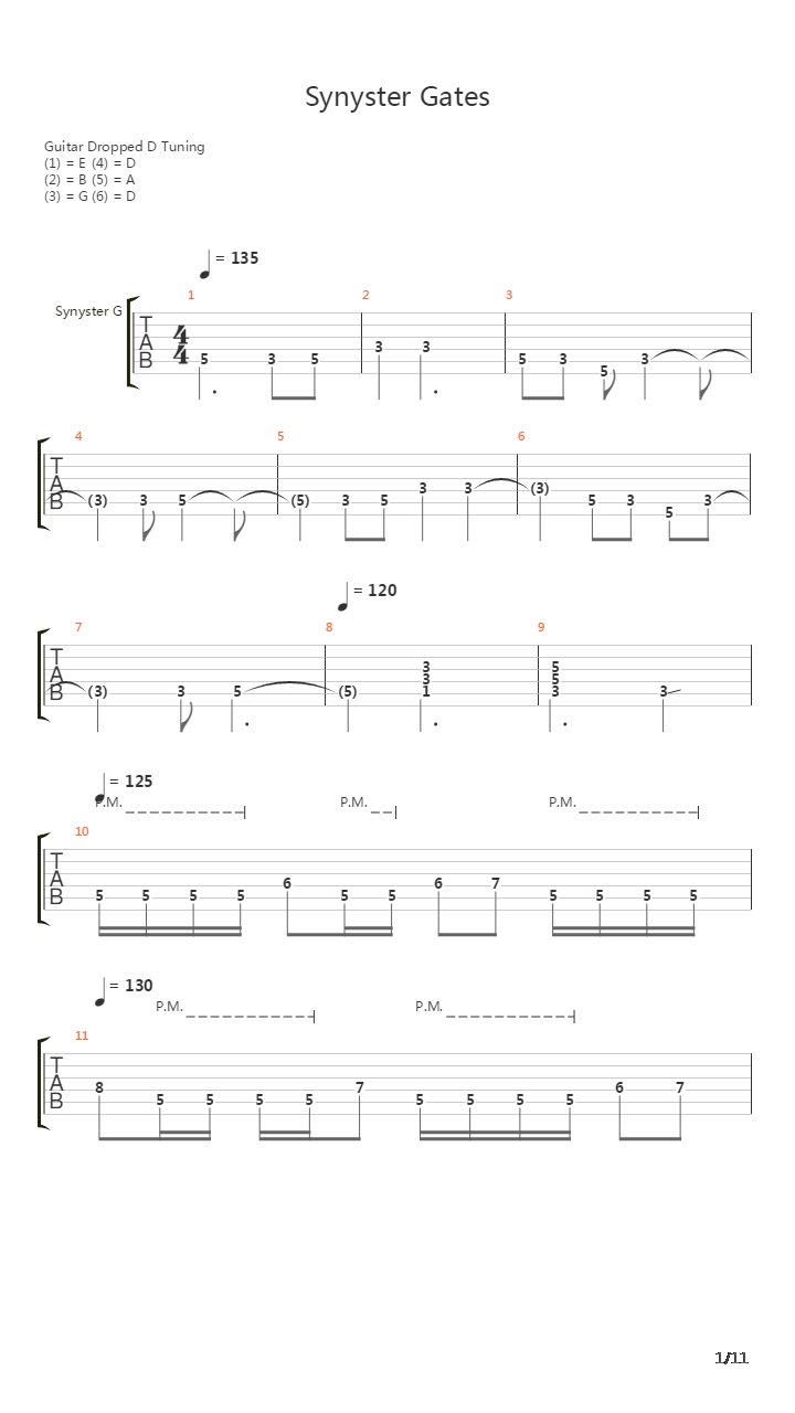Synysters Gates吉他谱