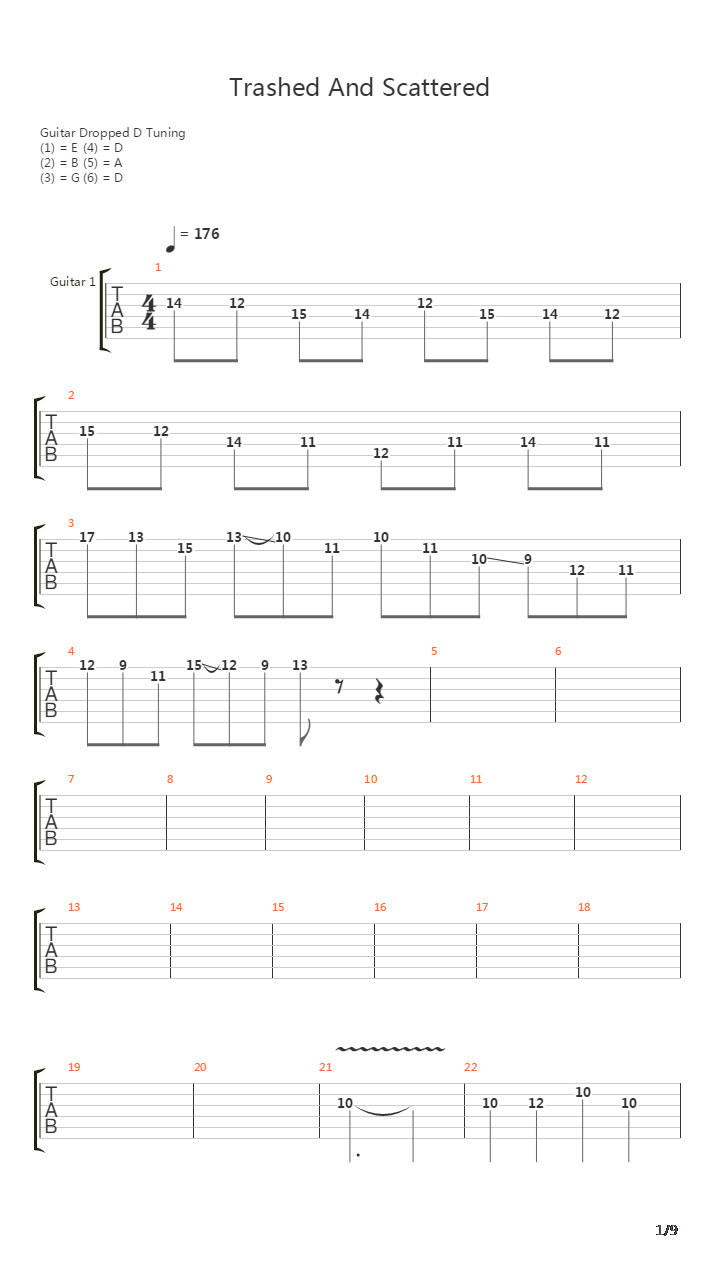 Trashed And Scattered吉他谱