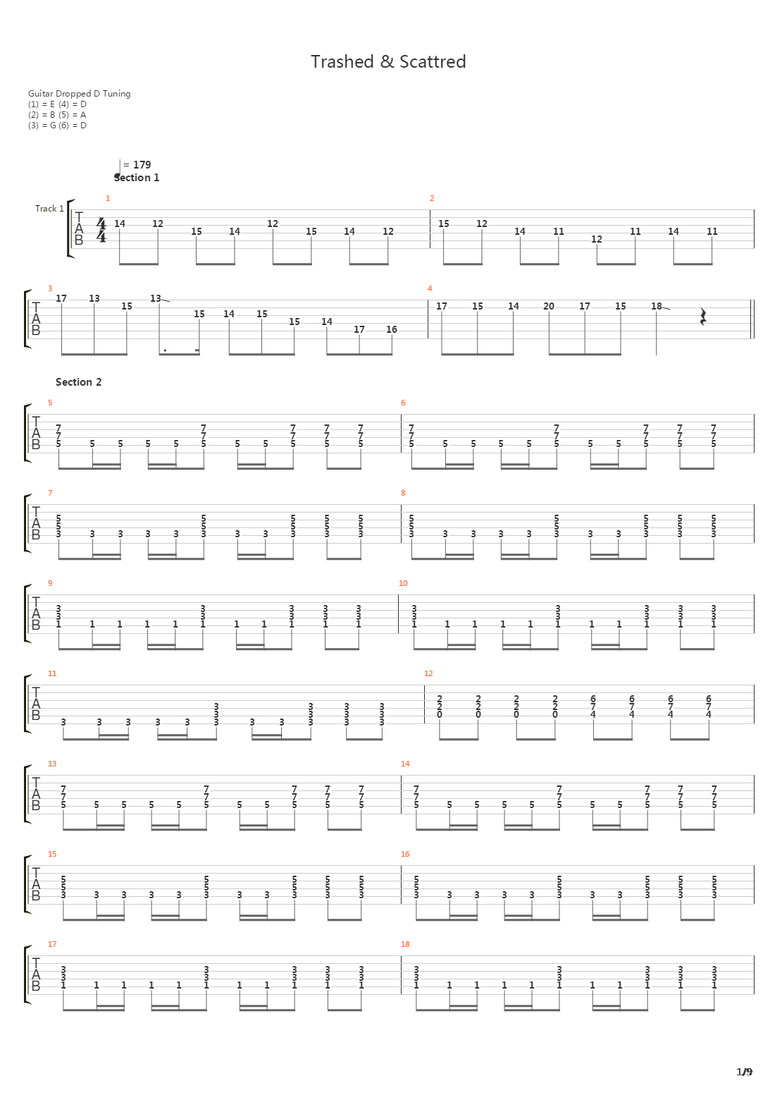 Trashed And Scattered吉他谱