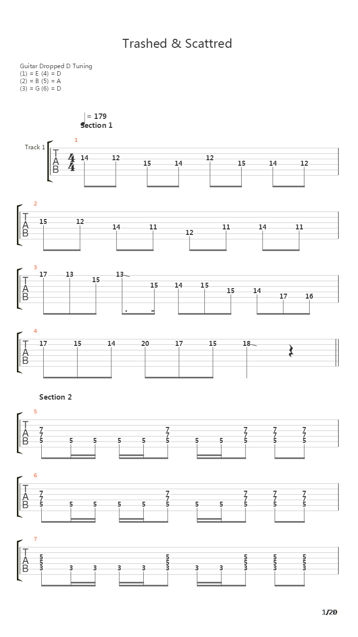 Trashed And Scattered吉他谱