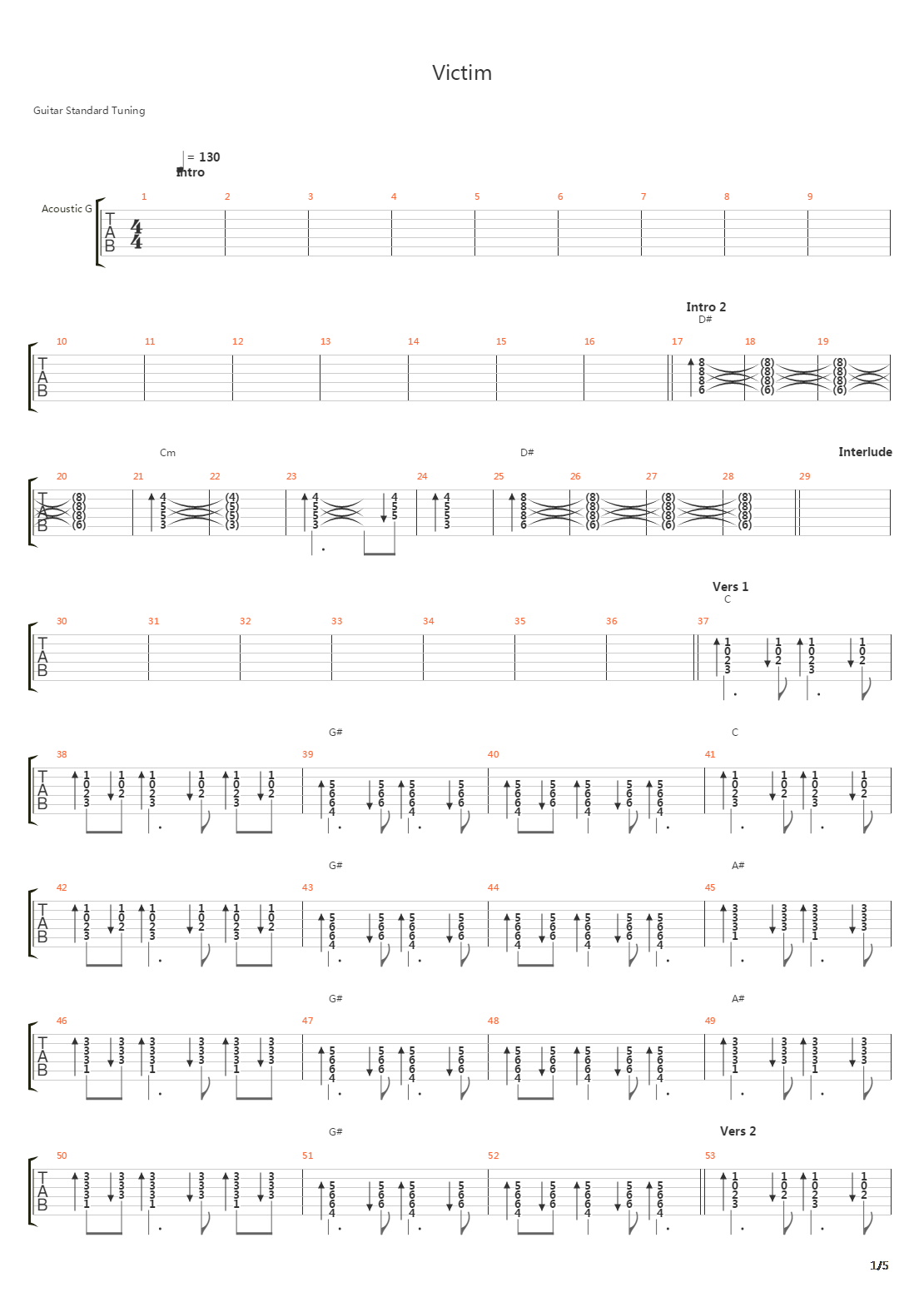 Victim吉他谱
