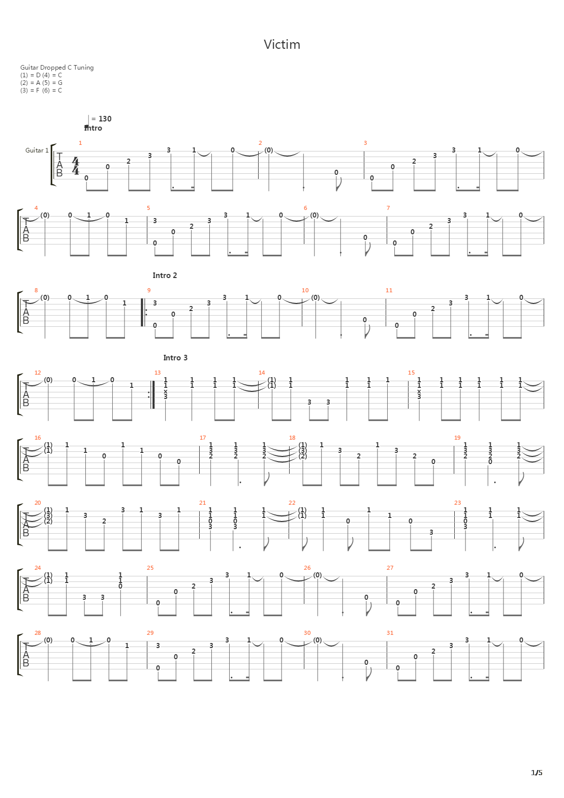 Victim吉他谱