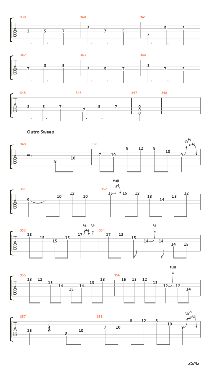 Waking The Fallen吉他谱