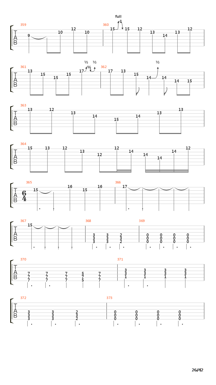 Waking The Fallen吉他谱