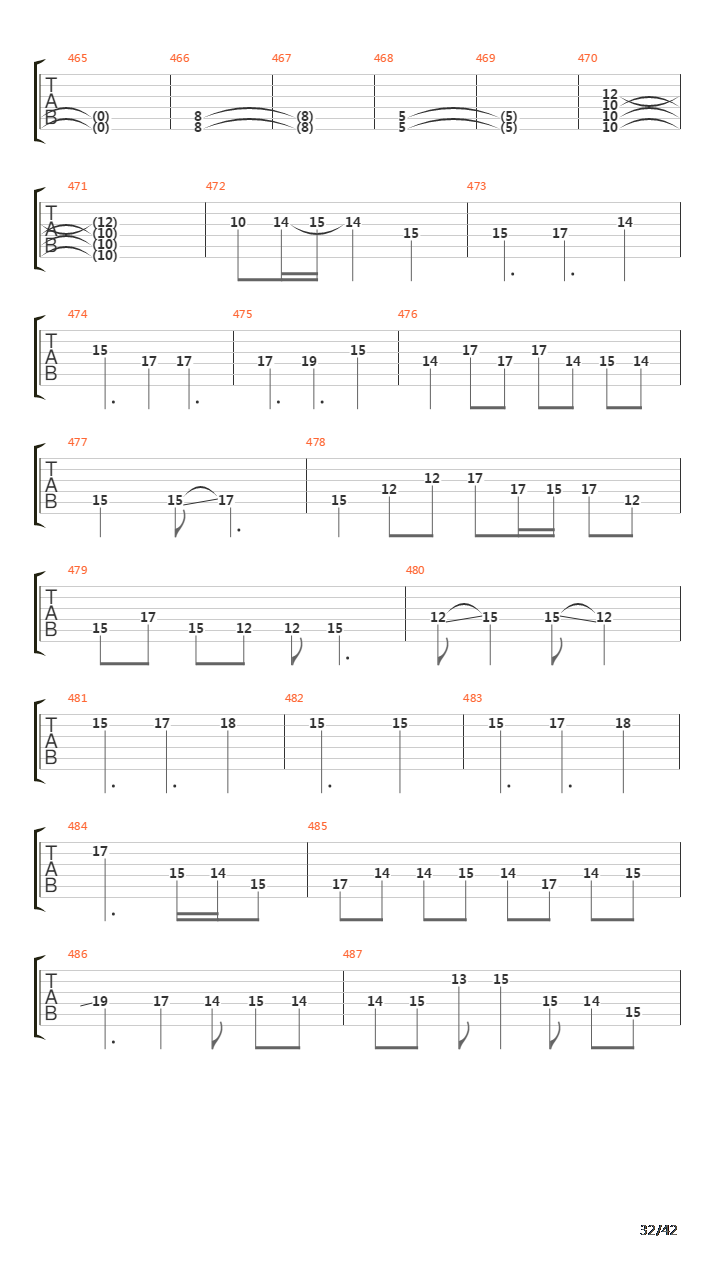 Waking The Fallen吉他谱