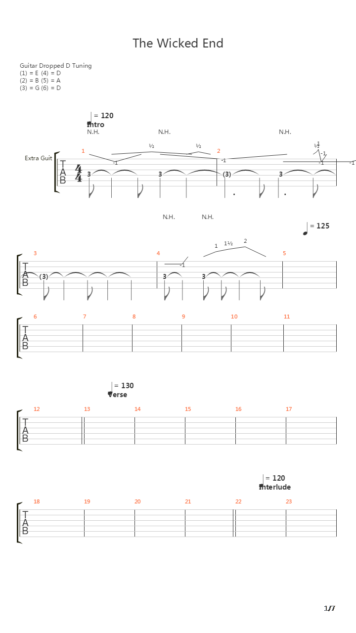 Wicked End吉他谱