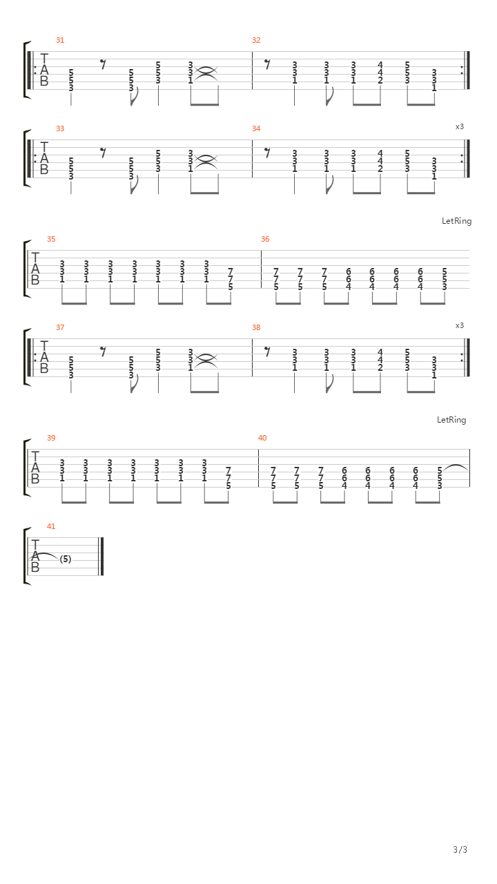 City In A Rut吉他谱