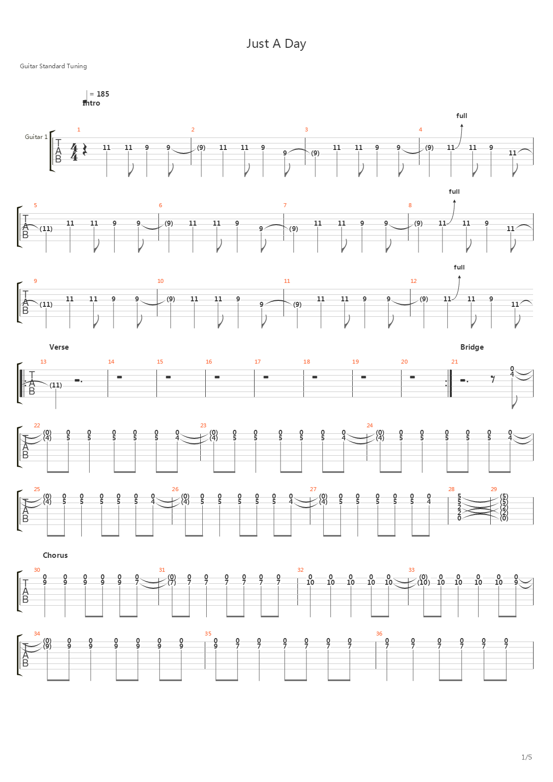 Just A Day吉他谱