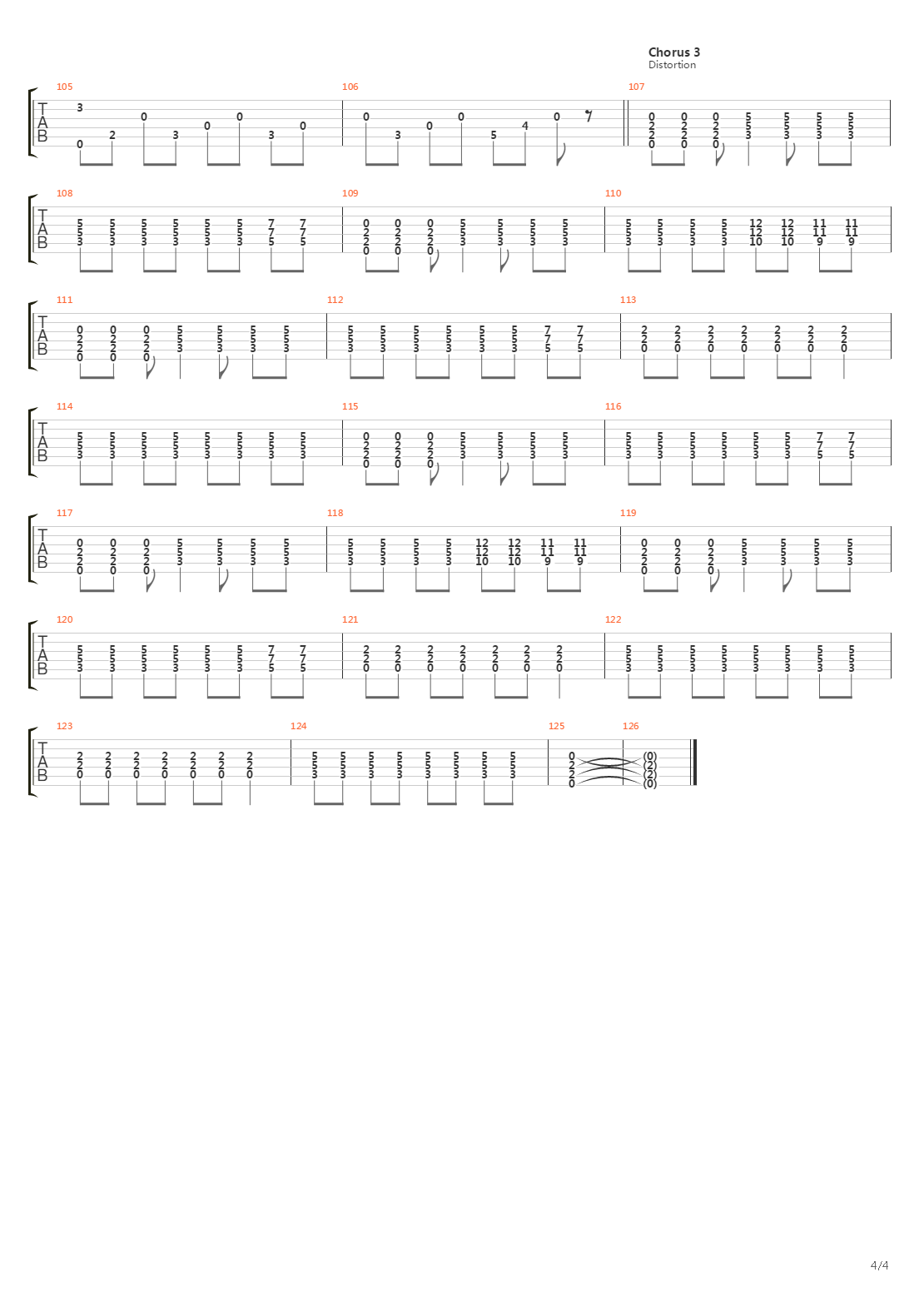 Pushing The Senses吉他谱