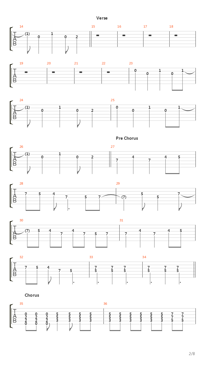 Pushing The Senses吉他谱