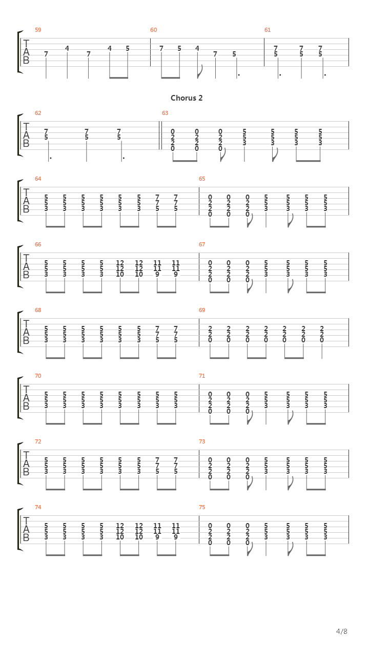 Pushing The Senses吉他谱