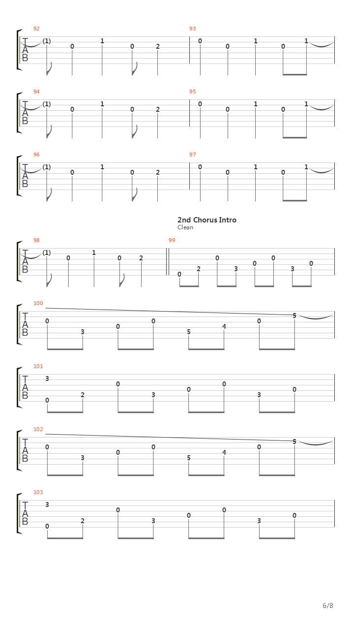 Pushing The Senses吉他谱