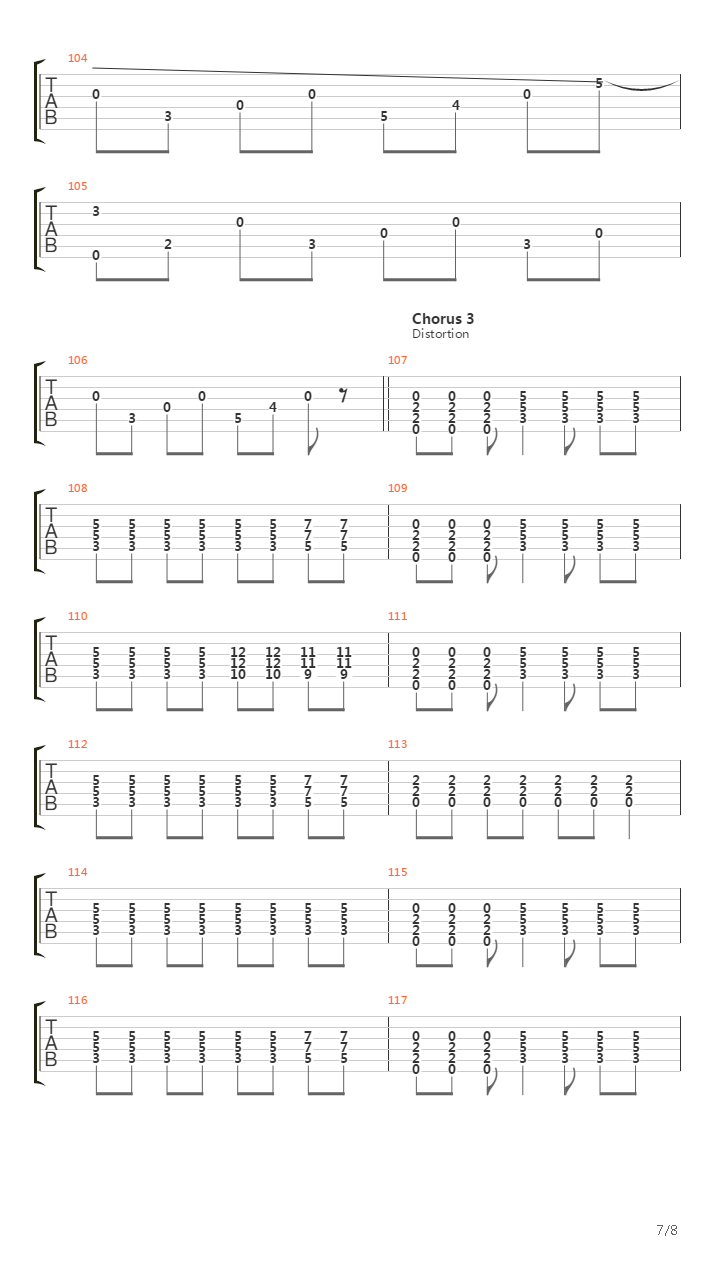 Pushing The Senses吉他谱