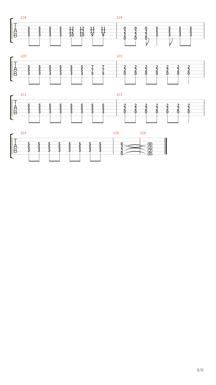 Pushing The Senses吉他谱