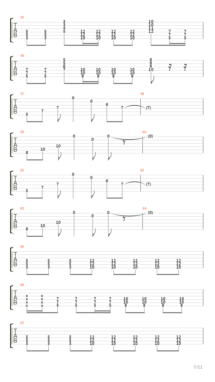 Seven Days In The Sun吉他谱