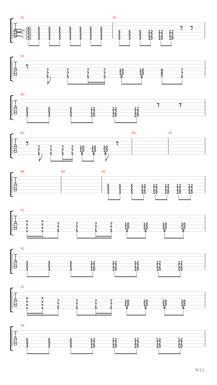 Seven Days In The Sun吉他谱