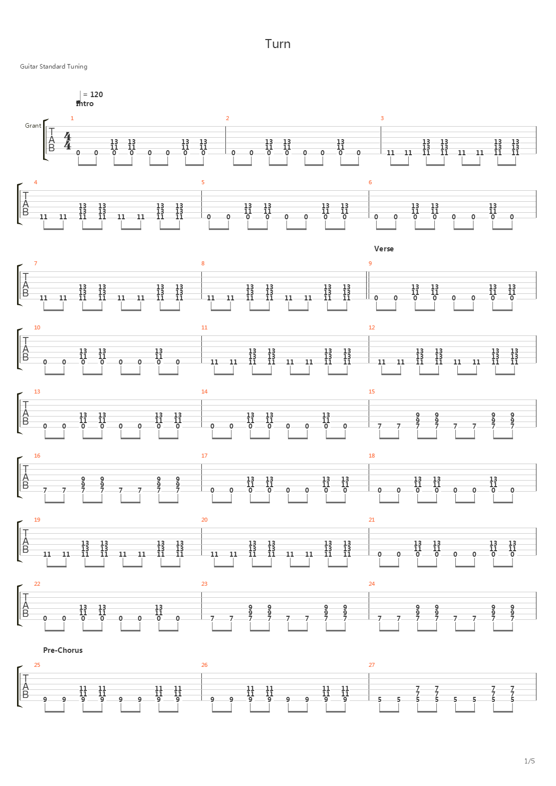 Turn吉他谱