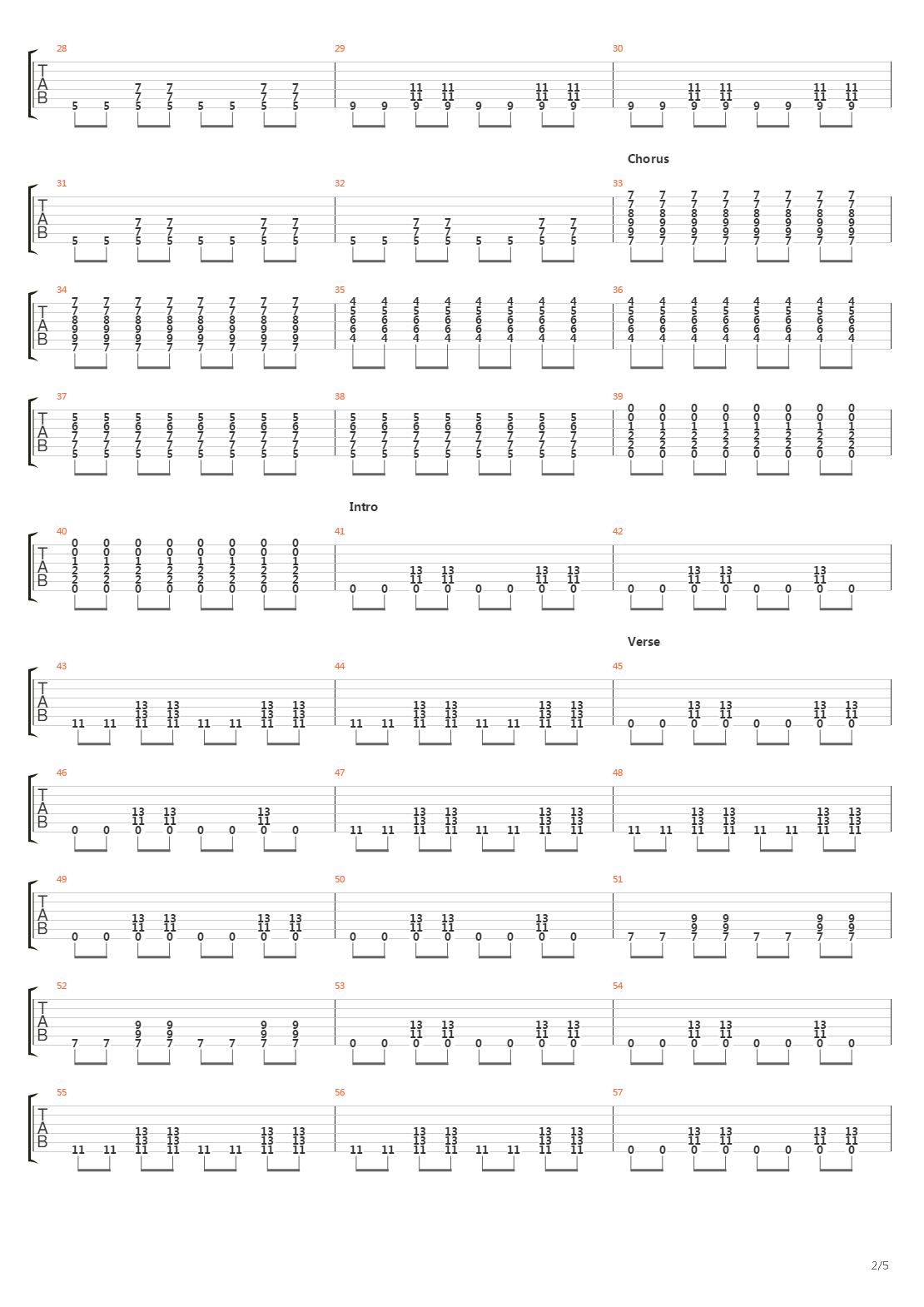 Turn吉他谱