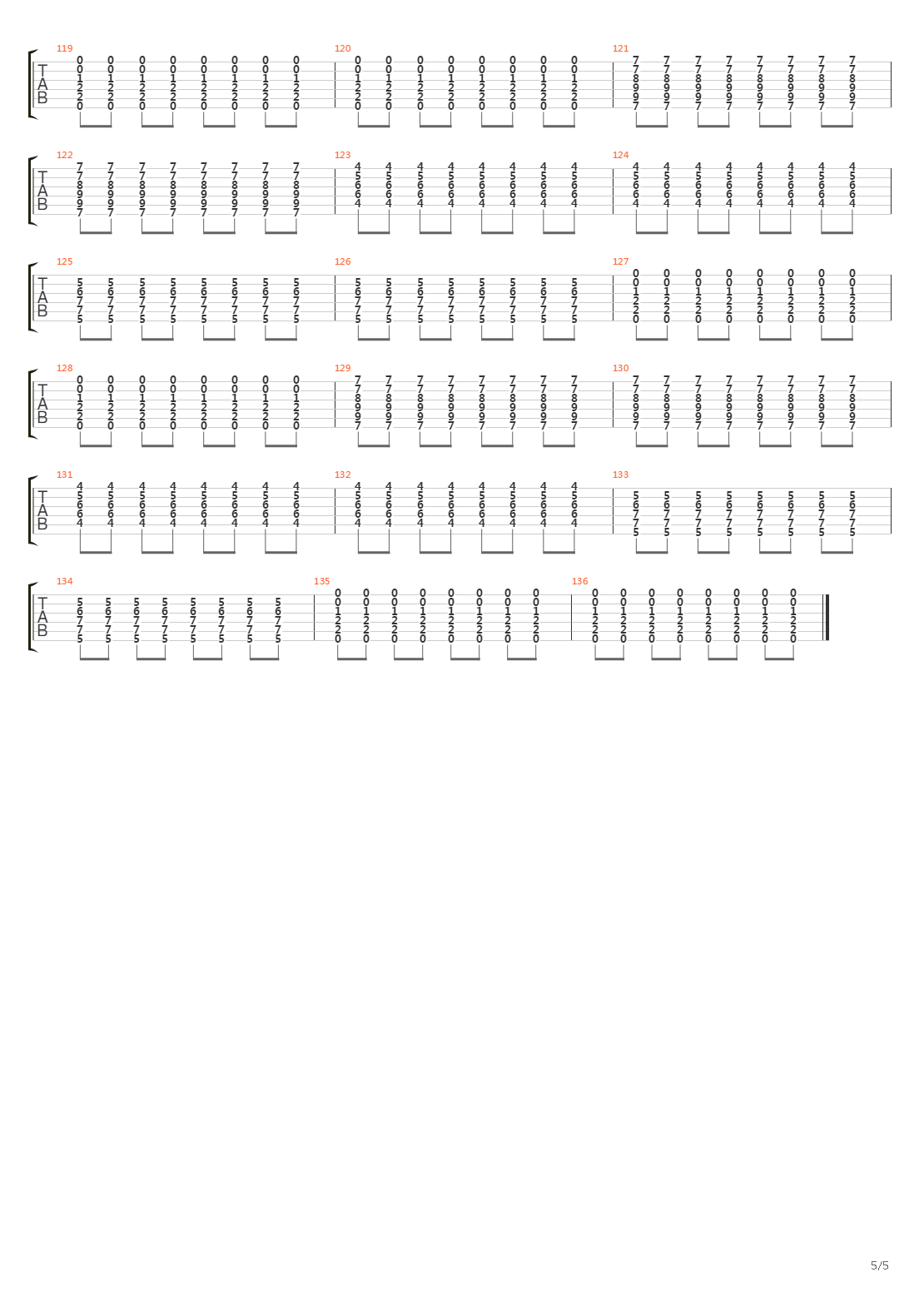 Turn吉他谱