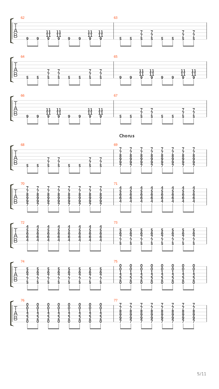 Turn吉他谱