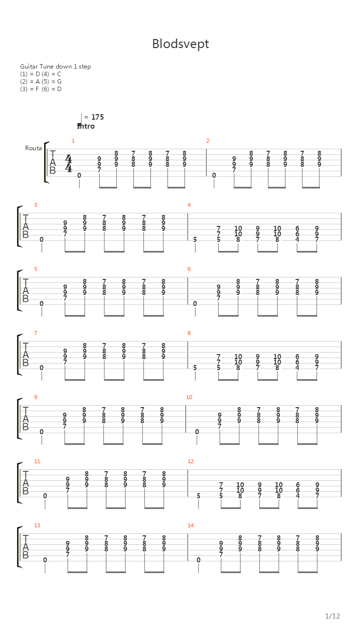 Blodsvept吉他谱