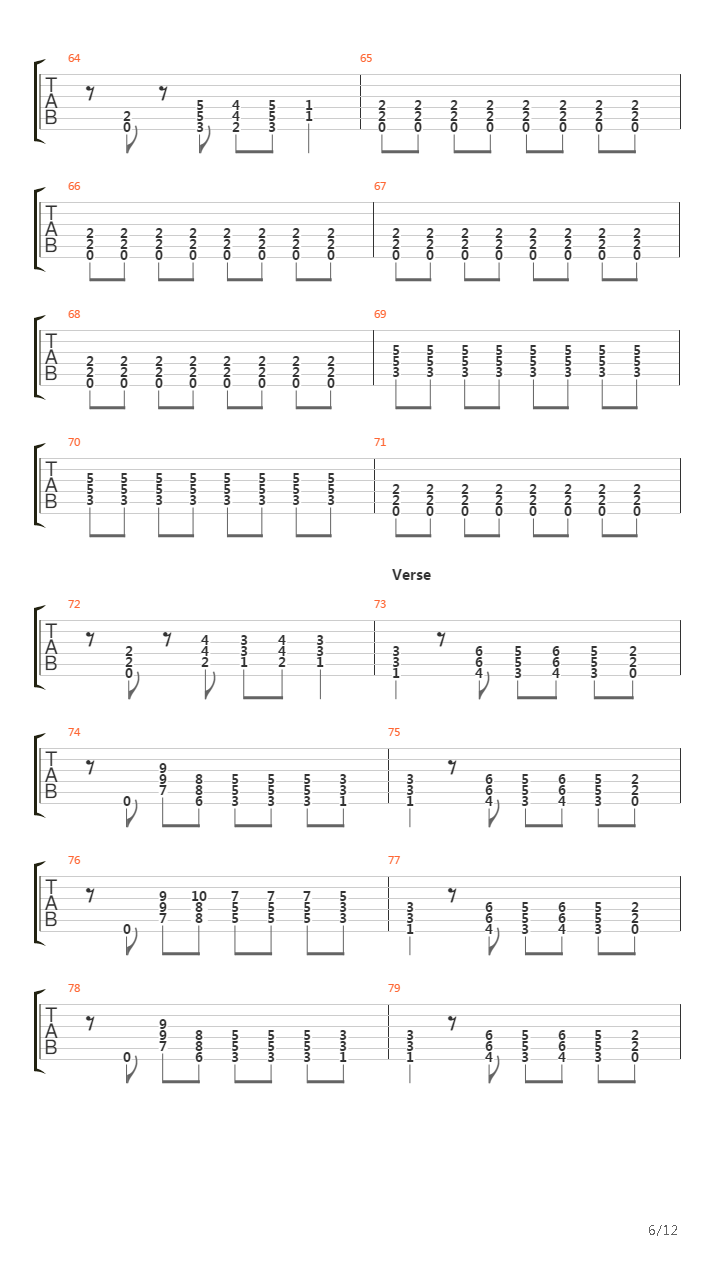 Blodsvept吉他谱