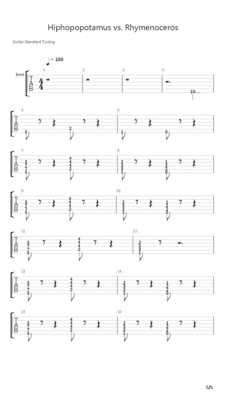 Hiphopopotamus Vs Rhymenoceros吉他谱
