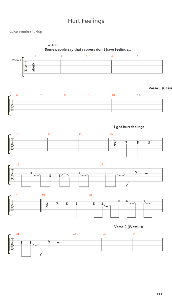 Hurt Feelings吉他谱