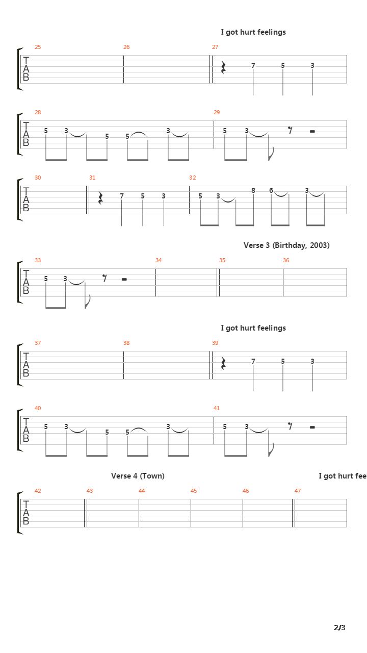 Hurt Feelings吉他谱