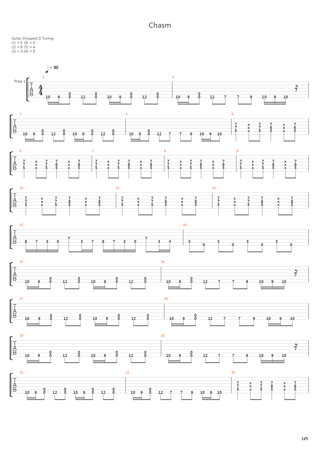 Chasm吉他谱