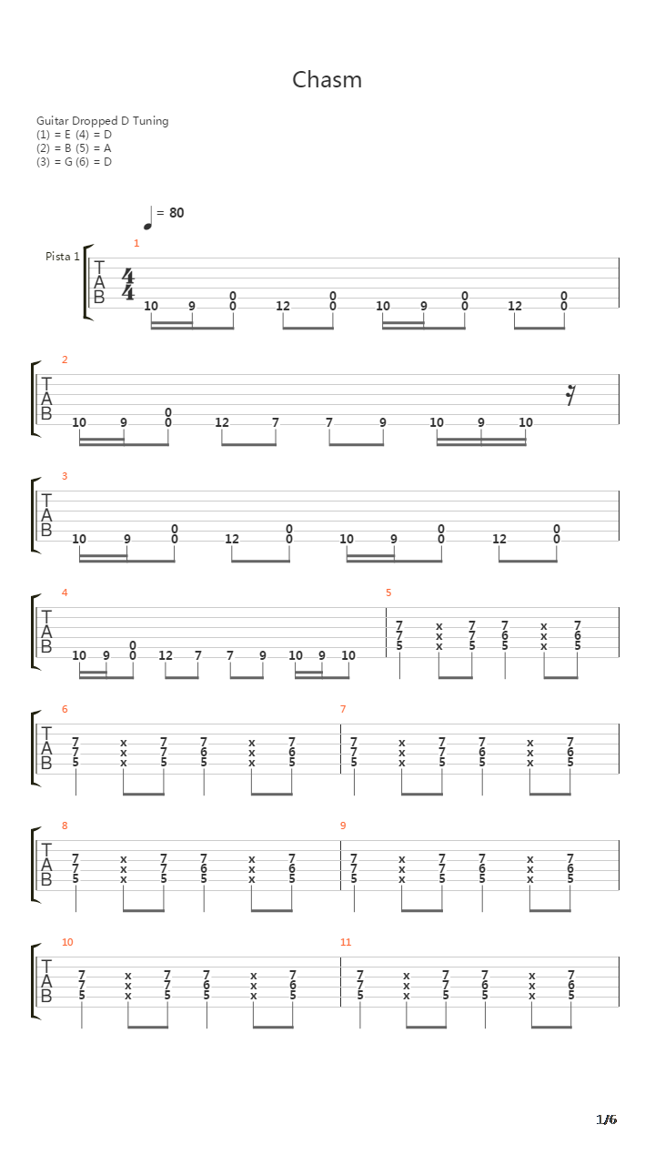 Chasm吉他谱