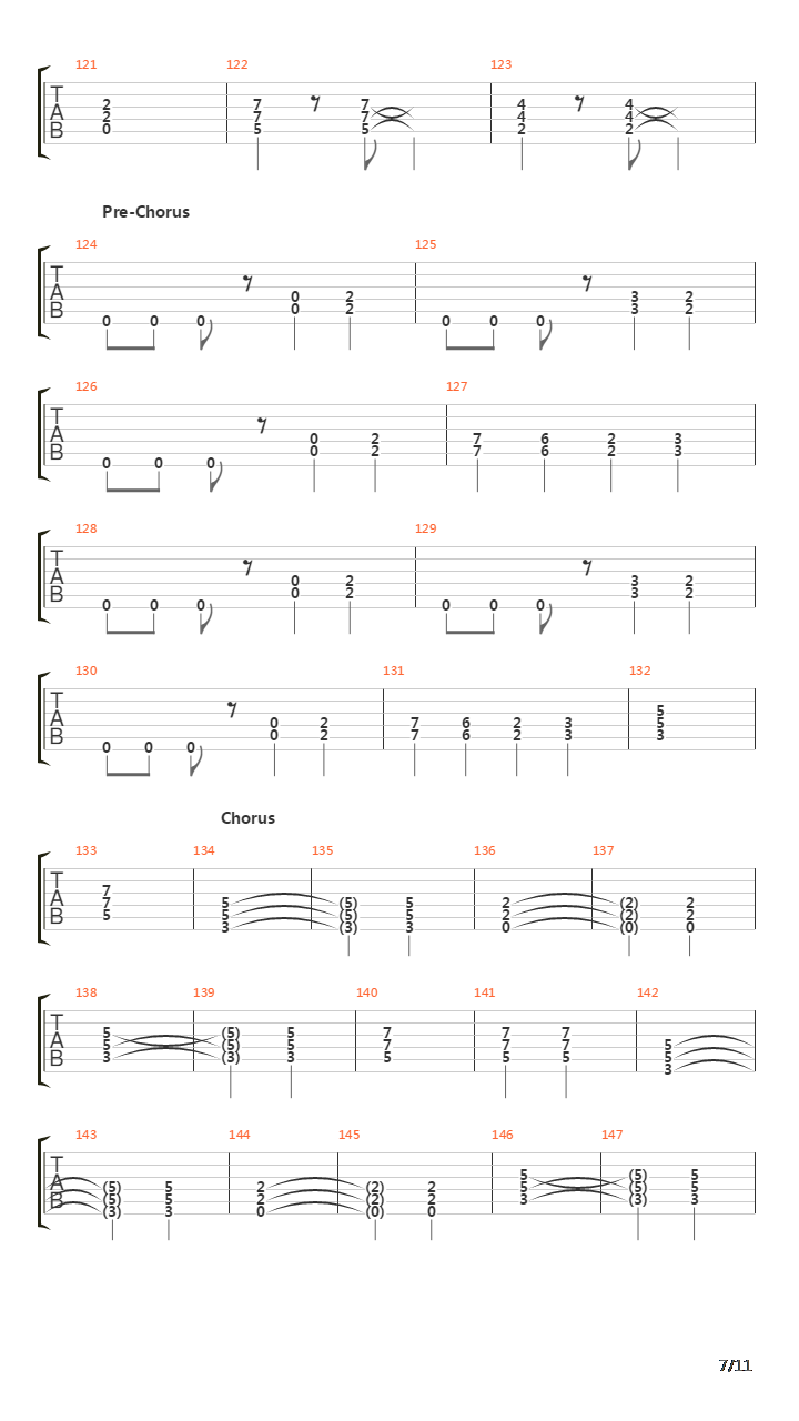 High Enough吉他谱