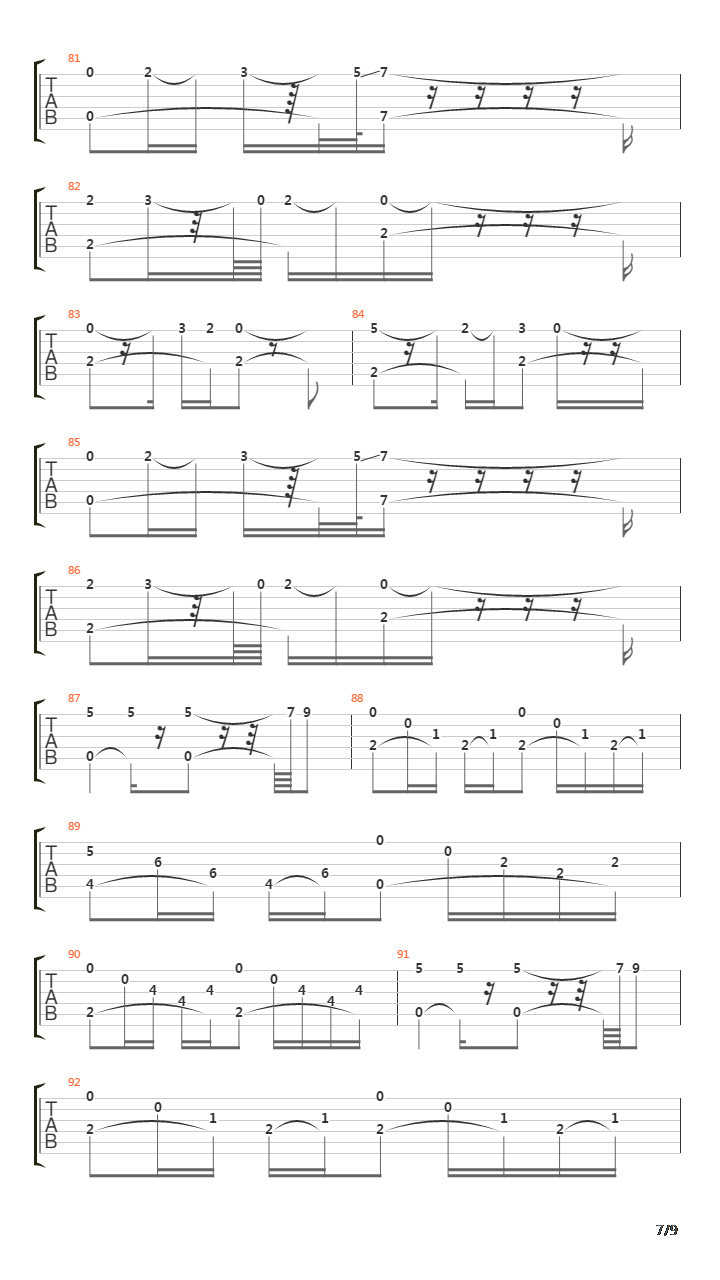 Turn Back Time吉他谱